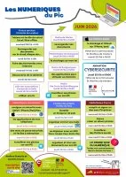 Les num&eacute;riques du Pic &copy; 